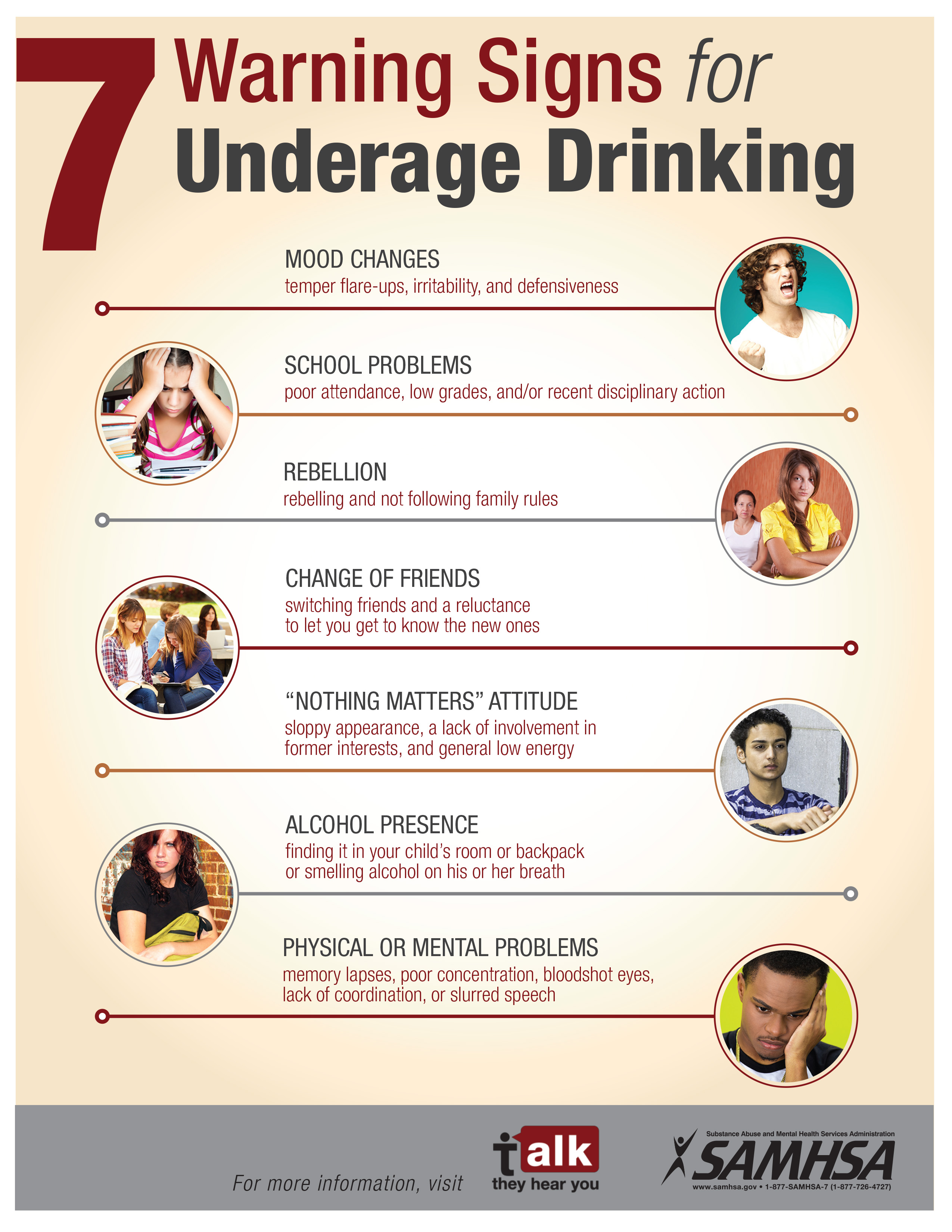 7 Signs for Underage Drinking